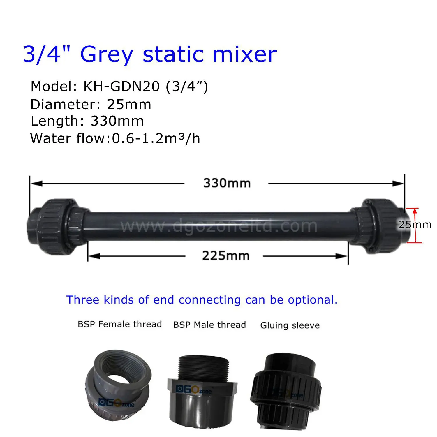 1/2“ 3/4” UPVC static mixer for mixing liquid Transparent mixer Diameter 20mm /25mmDGOzone