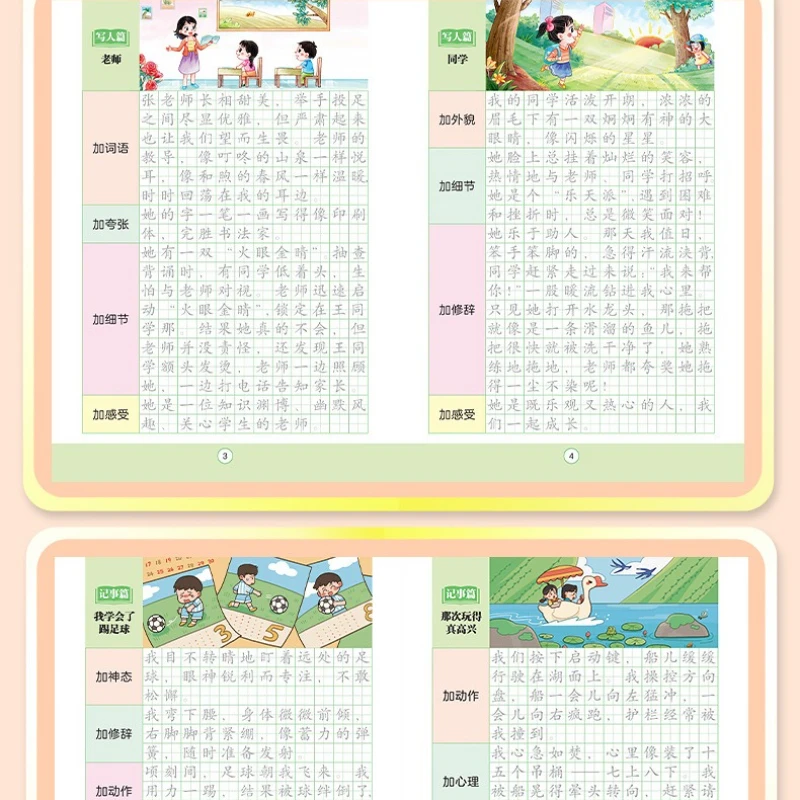 توسيع جملة طلاب المدارس الابتدائية، نص ممارسة الكتابة بخمسة حواس #3