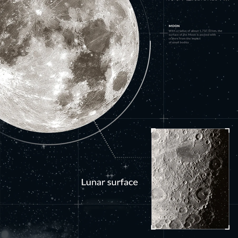 Modern LED Wall Lamp with Remote Control Dimmable 3D Moon Background Night Light Corridor Bedroom Indoor Home Wall Decor Light