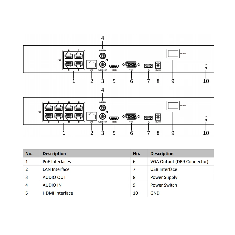 مسجل فيديو شبكي هيكفيجن 4CH 4POE DS-7604NI-Q1/4P&DS-7608NI-Q1/8P 8CH 8POE NVR 8MP H.265+ MD2.0 مراقبة أمنية