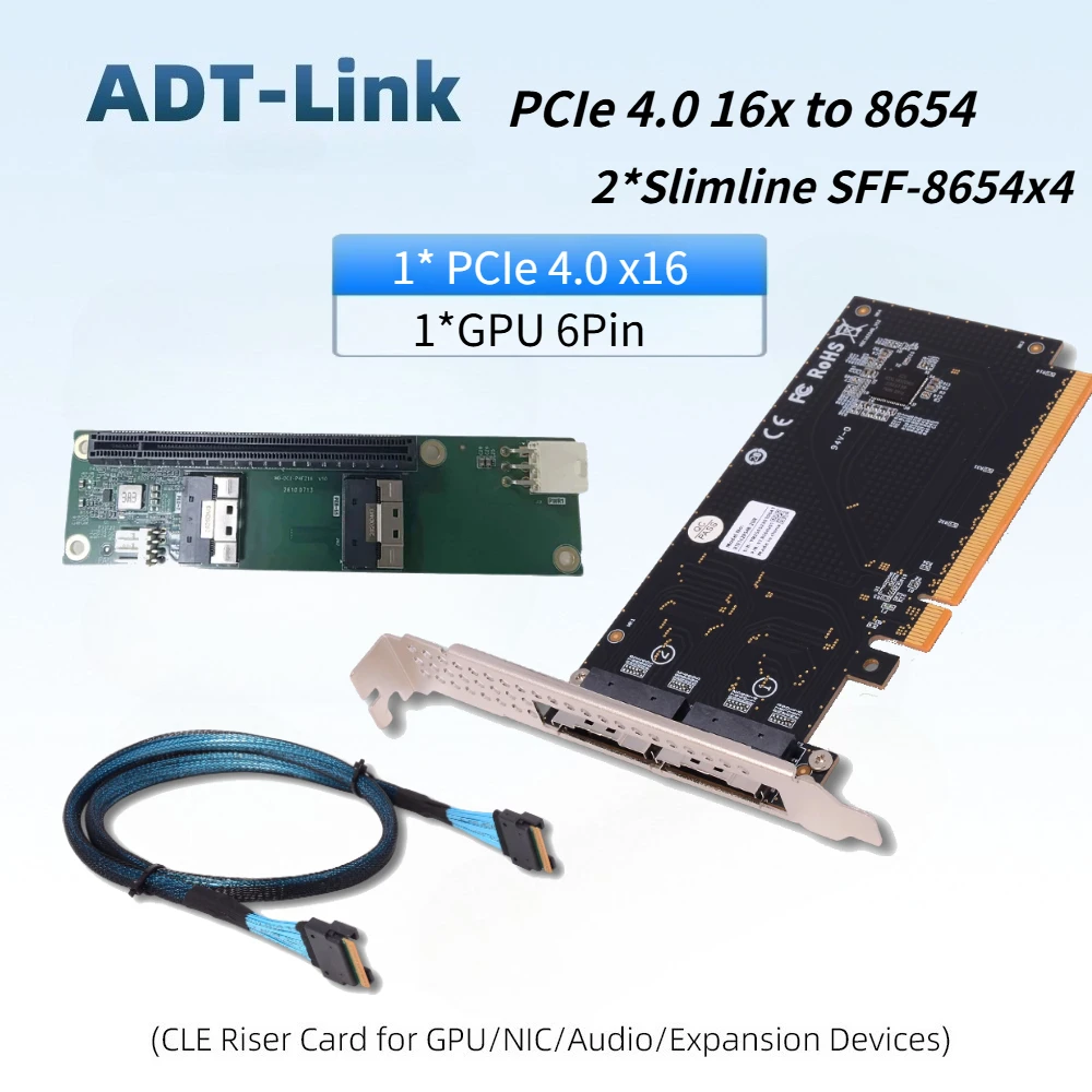 Graphics Card GPU External Adapter PCI-e 4.0 X16 To SlimSAS SFF-8654 Split Expansion Card Cable 8654 To 16x Base Plate Backplane