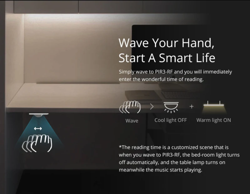 SONOFF Ewelink PIR3-RF 433MHZ RF PIR محس حركة يراقب موقع منزلك التأمين المزدوج عن طريق تجليد الكاميرا