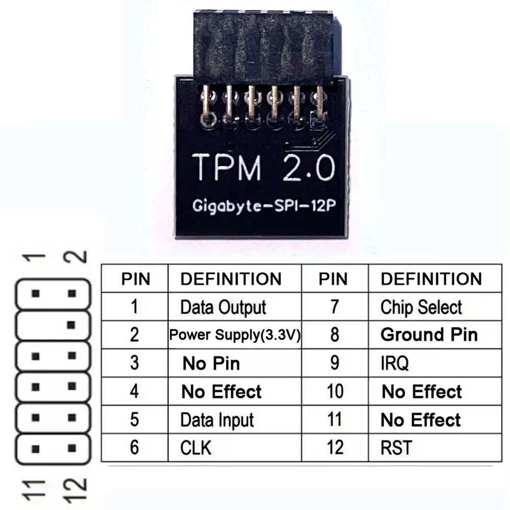 TPM 2.0 module supports version 2.0 WIN11 system upgrade dedicated 12PIN LPC port SPI port compatible with Gigabyte B560 X99