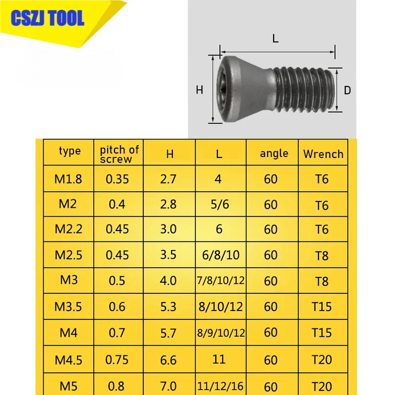 20pcs Quincunx screw  M1.8*4/M2.0*5/M3*8/M4*10/M4.5*16/M5*13 CNC tool accessories screwdriver rod cutter head screw