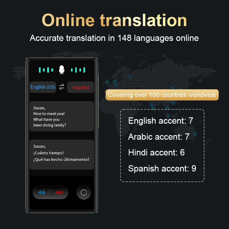 AI Voice Smart Translator S30 Pro Online Languages Translation 4inch Portable ChatGPT WIFI Photo Scan Offline Translate Machine