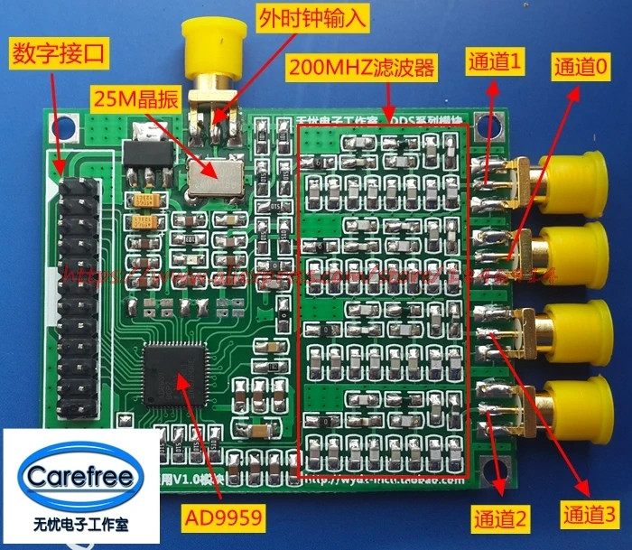 RF source AD9959 generator AD9854 upgrade four channel DDS module