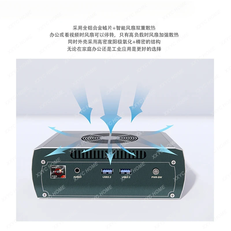 AMD Ryzen R7 8845HS dual network port multi-display industrial control office game audio and video mini computer small host