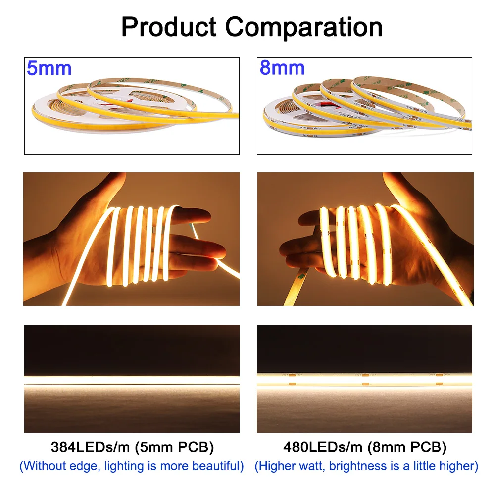 COB LED Strip Light 12V 24V 3mm 5mm 8mm 10mm PCB LED Strip Ice Blue/Green/Red/Yellow/2700K/3000K/4000K/6000K COB LED Tape Decor