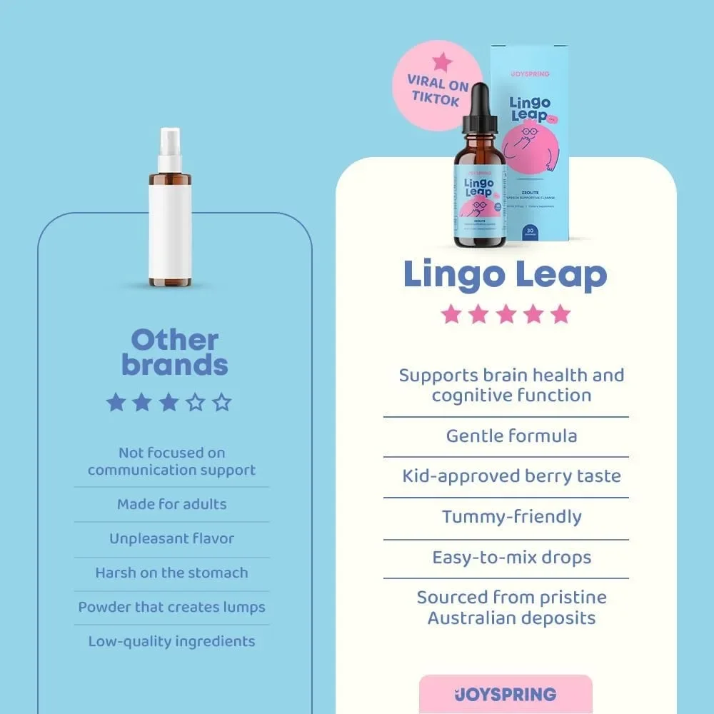 Lingo Leap Drops – Kräuterfokusunterstützung für Kinder mit Ginkgo Biloba, Lakritzwurzel, Gotu Kola-Extrakt, Pfefferminzblatt
