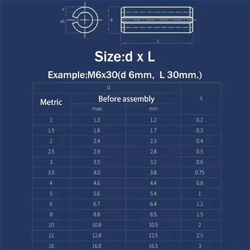M1.5 M2 M2.5 M3 M4 M5 M6 Black 65 Manganese Steel Slotted Spring Dowel Tension Roll Pins Assortment Kits Metal Split Spring Kit
