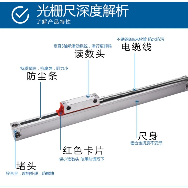 1um grating ruler, digital display meter, high-precision displacement sensor, lathe digital display electronic ruler