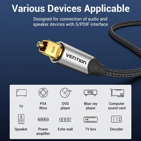 Оптический аудио кабель Vention Toslink 1м/2м - высококачественный звук — внешний вид товара