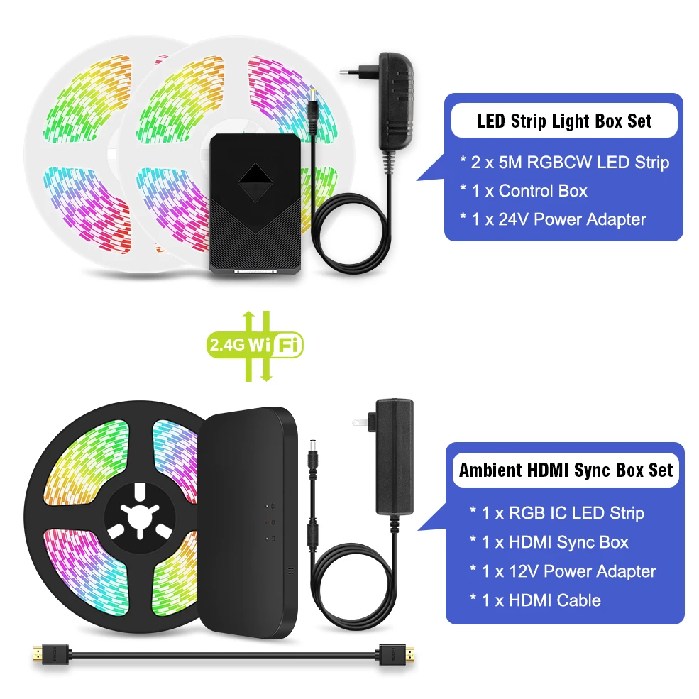 Umgebungs-LED-Hintergrundbeleuchtungsset mit HDMI Sync Box 2.0 2.1 für 32–90 Zoll TV/PC, Synchronisierung mit TV-Schrank/Decke/Sofa/Bett-LED-Streifenlicht