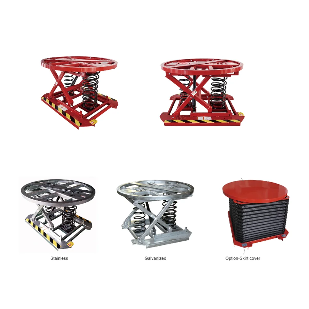 

Easy Installation Spring Hydraulic Pallet Rotating Scissor Lift Table