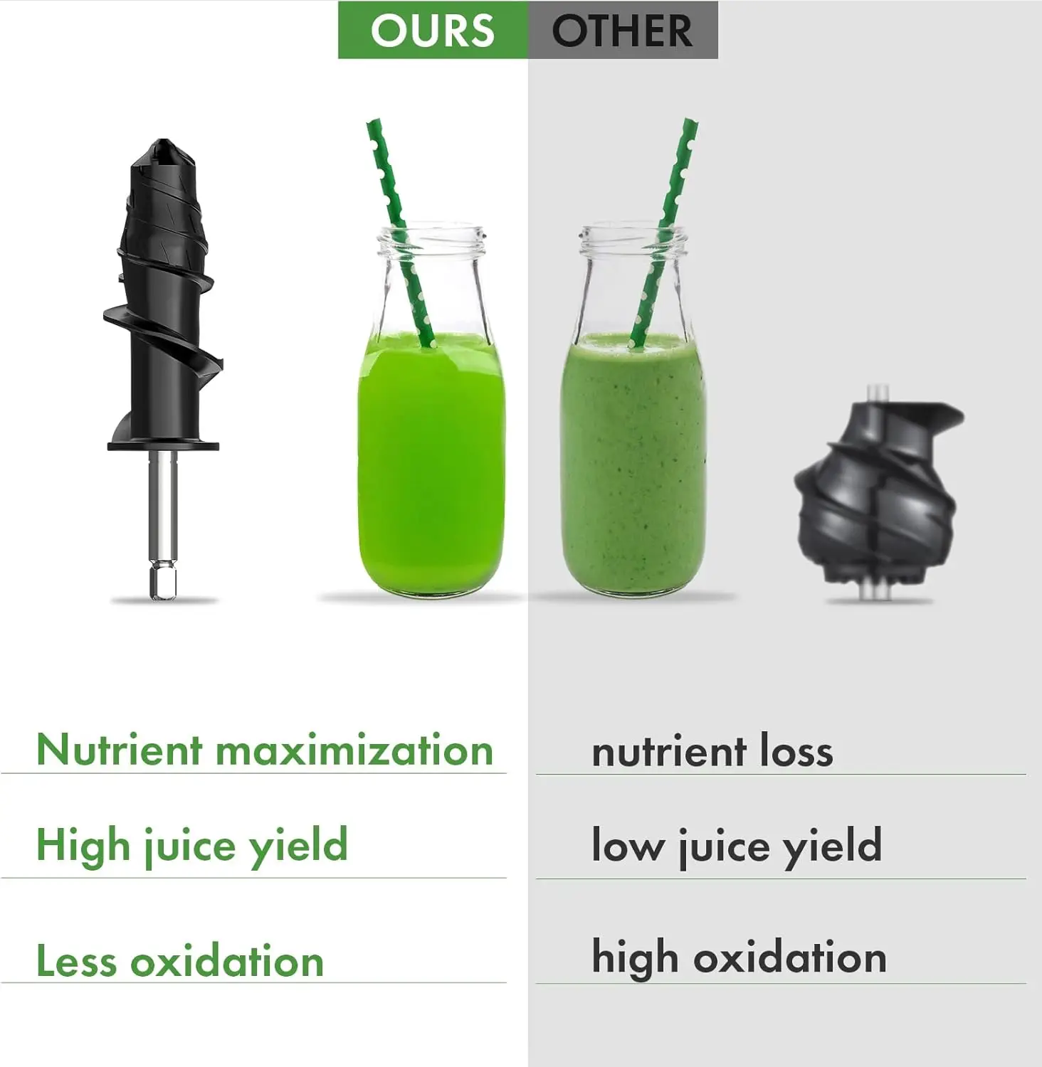 Masticating Juicer Attachment for  Mixer, Cold Press Juicer, Masticating Juice Accessories and Attachments for kitchen Aid, Mast