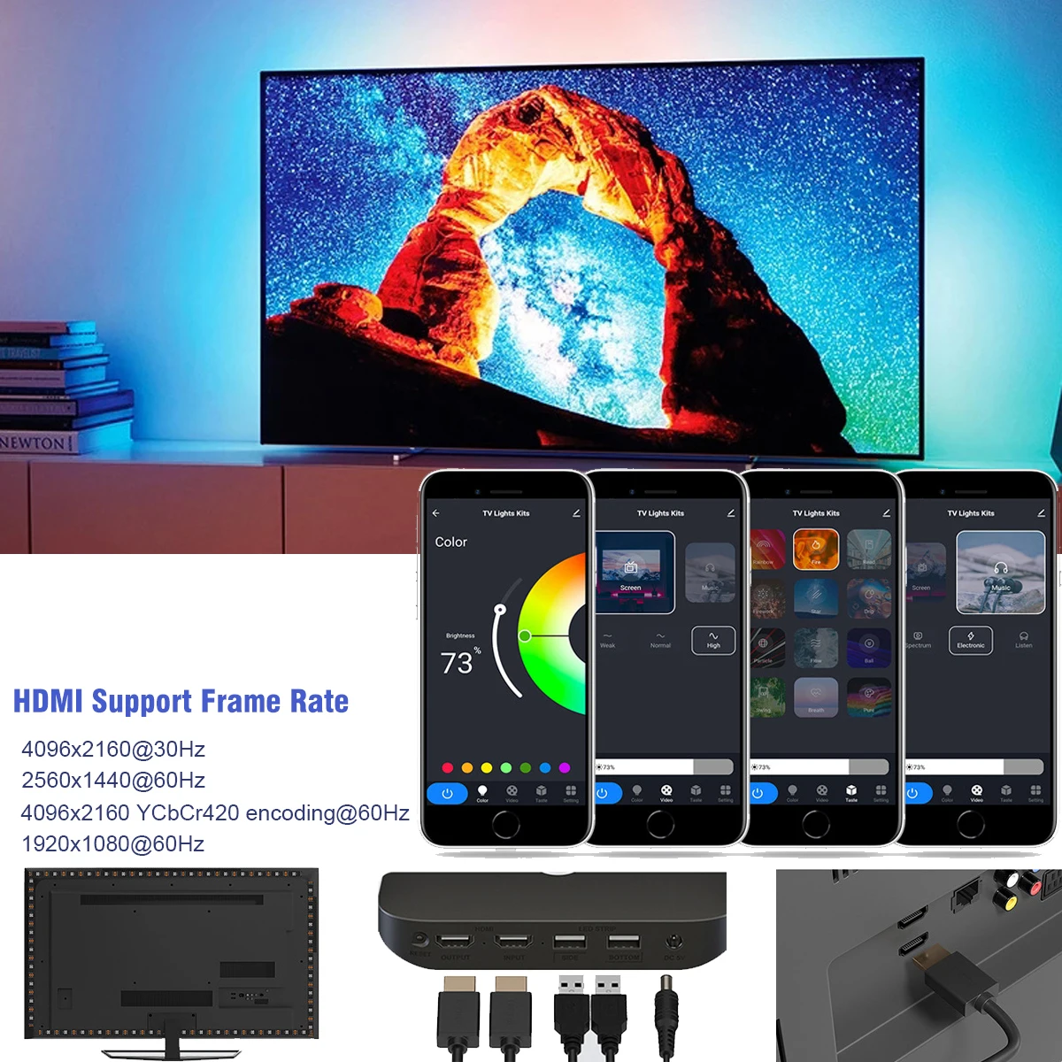 2024 Tuya Wifi Ambient TV listwy RGB Led z podświetleniem dla urządzeń HDMI na ekranie obsługa synchronizacji kolorów 4K/HDR/GAME/TV, pudełko/Alexa