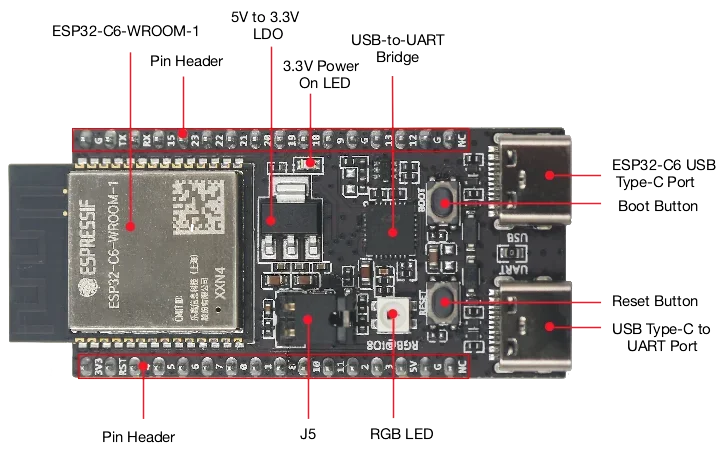 Imagem -06 - Zigbee Thread Development Board Esp32-c6-devkitc1 Esp32 c6 Espressif Carry Esp32-c6-wroom-1 n8 Wi-fi Ble