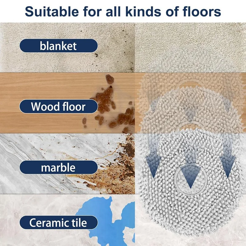 Abno-kit de acessórios para robô aspirador de pó roborock qrevo maxv/qrevo pro/qrevo s, peças de reposição, almofadas de esfregão, filtros hepa