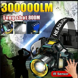 USB Rechargeable Headlamp Super Bright Head Lamp Motion Sensor Headlight 5 Lighting Modes Zoomable Head Lights Forehead Light