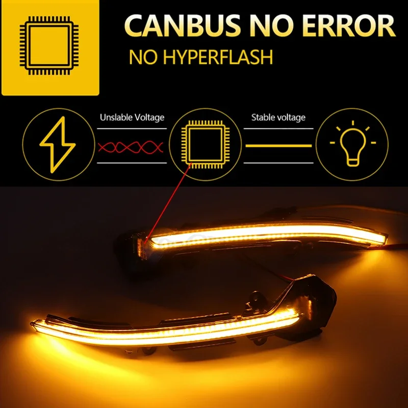 Side Mirror LED Dynamic Turn Signal Light Sequential For Seat Leon III Mk3 5F ST FR Cupra Arona KJ7 2013 2014 2015 2017 2018