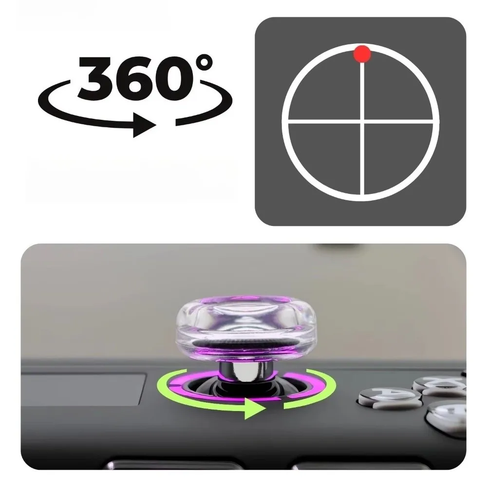 

Transprent Liquid Silicone Joystick Caps Anti-slip Game Accessories Stick Thumb Grip Joystick Top Protective Cover
