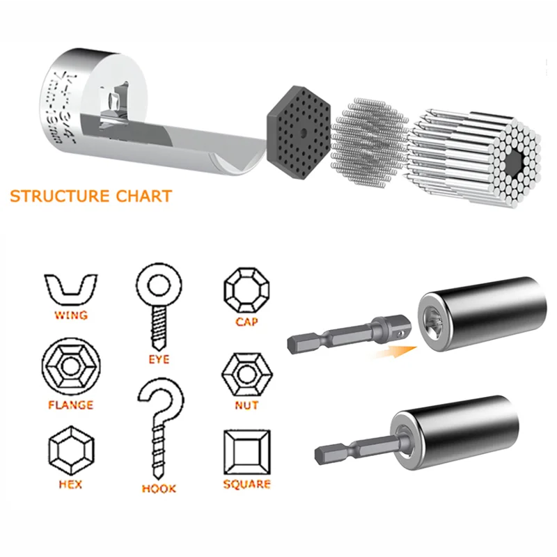 1PC Universal Torque Wrench Head Set Socket Sleeve 7-19mm Power Drill Ratchet Bushing Spanner Key Magic Grip Multi Hand Tools