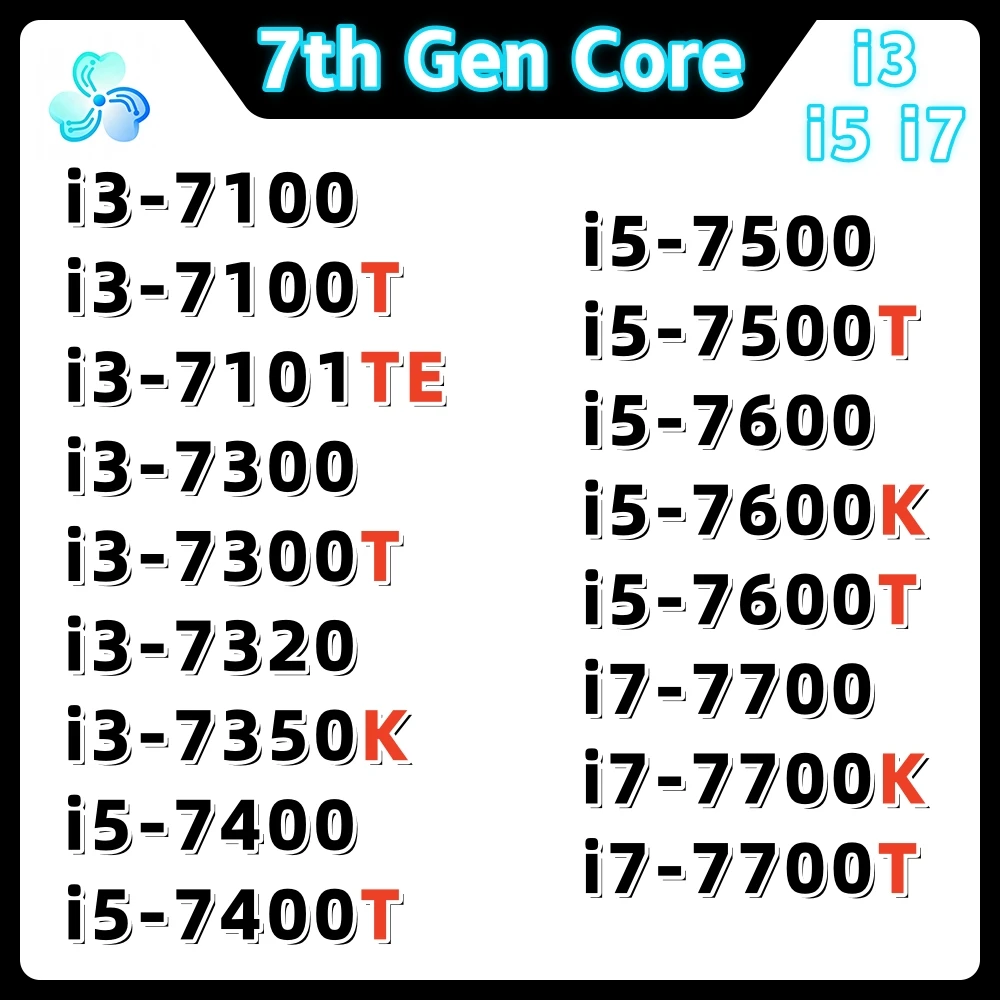 7th Gen Core Processor i3 7100 7100T 7101TE 7300 7300T 7320 7350K i5 7400 7400T 7500 7500T 7600 7600K 7600T i7 7700 7700K 7700T view 2