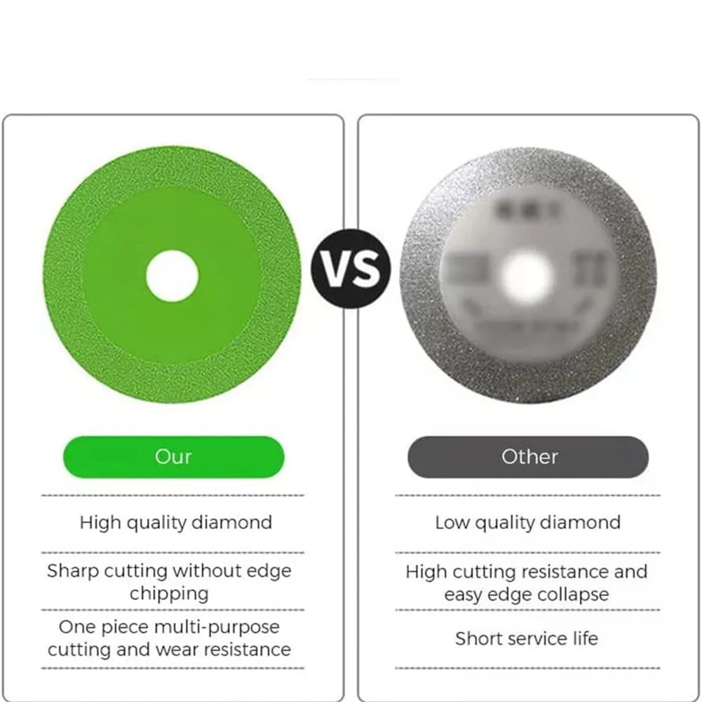 Glass Cutting Disc, Saw Blade Wheel Glass Ceramic Cutting for Angle Grinder,4Inch Ultra-Thin Diamond Saw Blade Wheel B