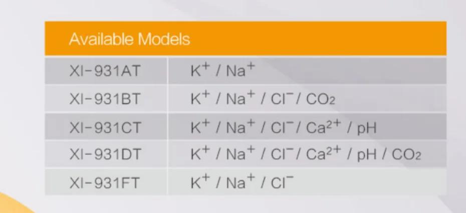 Máquina de electrolitos XI-931T