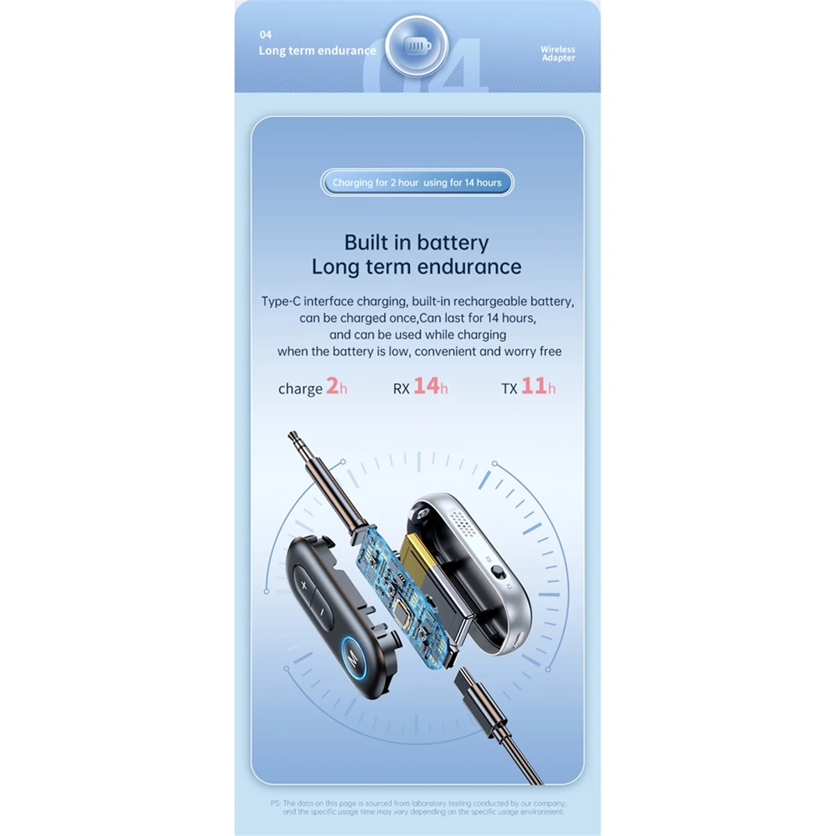 Bluetooth 5.3 Receiver Transmitter Adapter 3.5mm Jack AUX Wireless Audio Adapter for Car Music Headphone Speaker