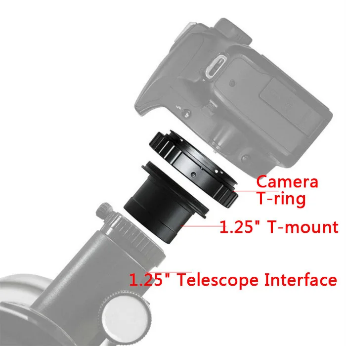 1.25 Inch Metal Telescope Adapter T Ring Mount Set DSLR Camera Accessory For Canon EOS Nikon Sony Pentax Olympus Minolta