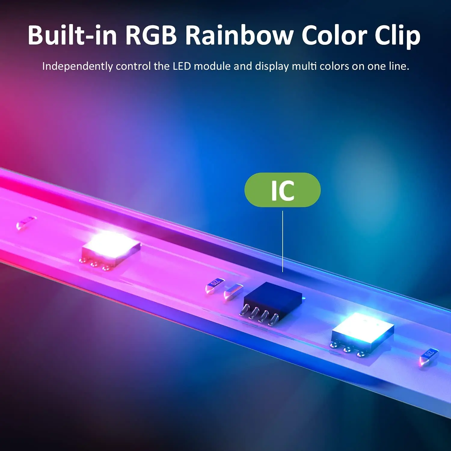 WIFI RGBIC WS2811 Pixel LED Strip Light IP65 Striscia pixel LED impermeabile per esterni RGB Dream Color che cambia luci punto pixel LED