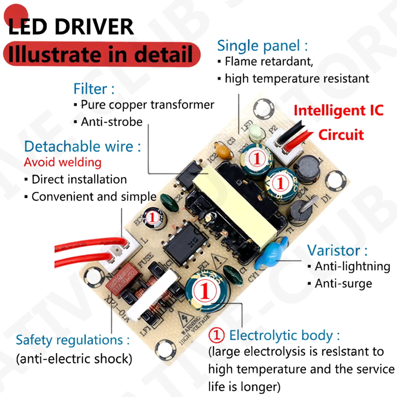 LED Driver 220 to 12V 1A 2A 3A 5V 2A 24V 32V LED adapter Power Supply Power converter Light Transformers For LED Strip Lights