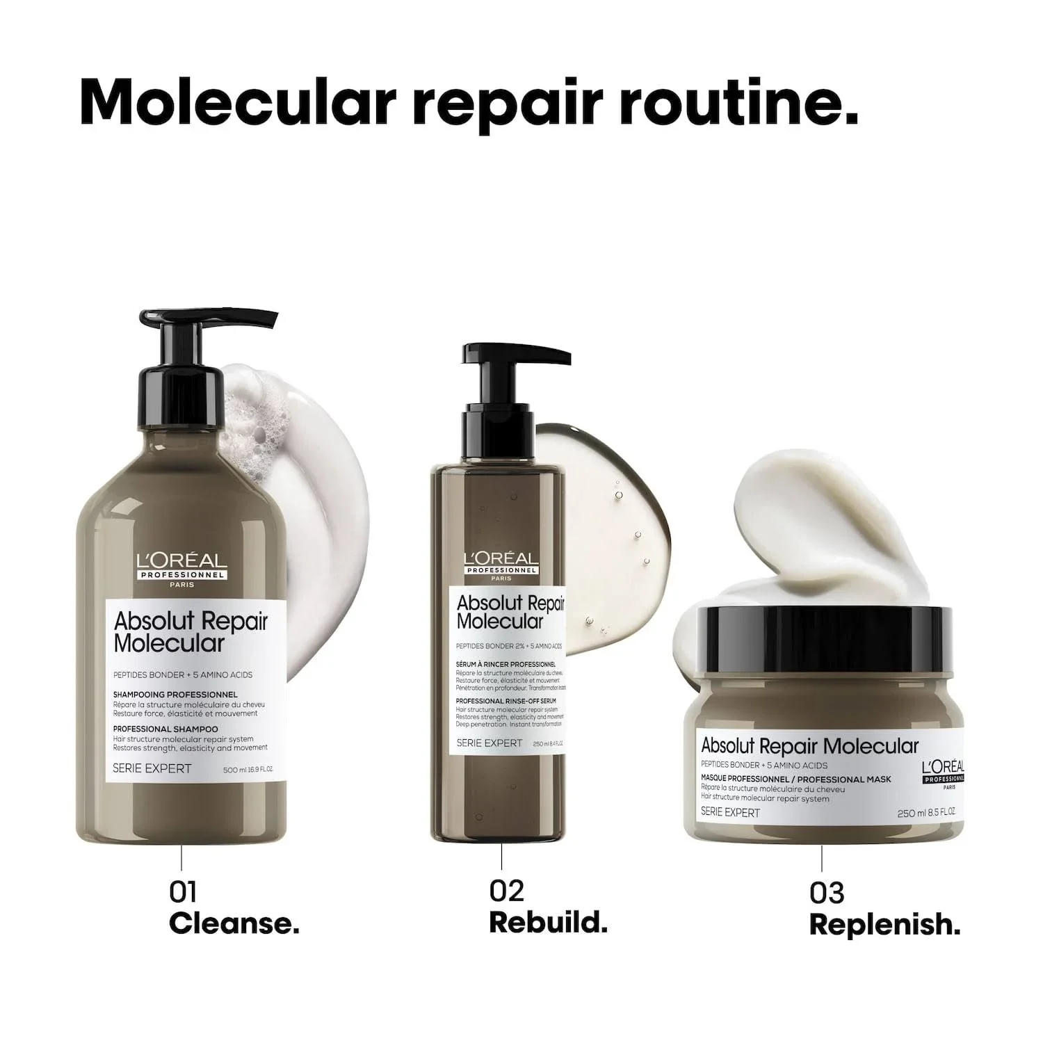 Absolut repair molecular l'oreal professionnel mask - intensive hair treatment to repair hair damage