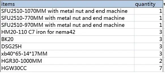 SFU2510 ball screws and nut and other parts