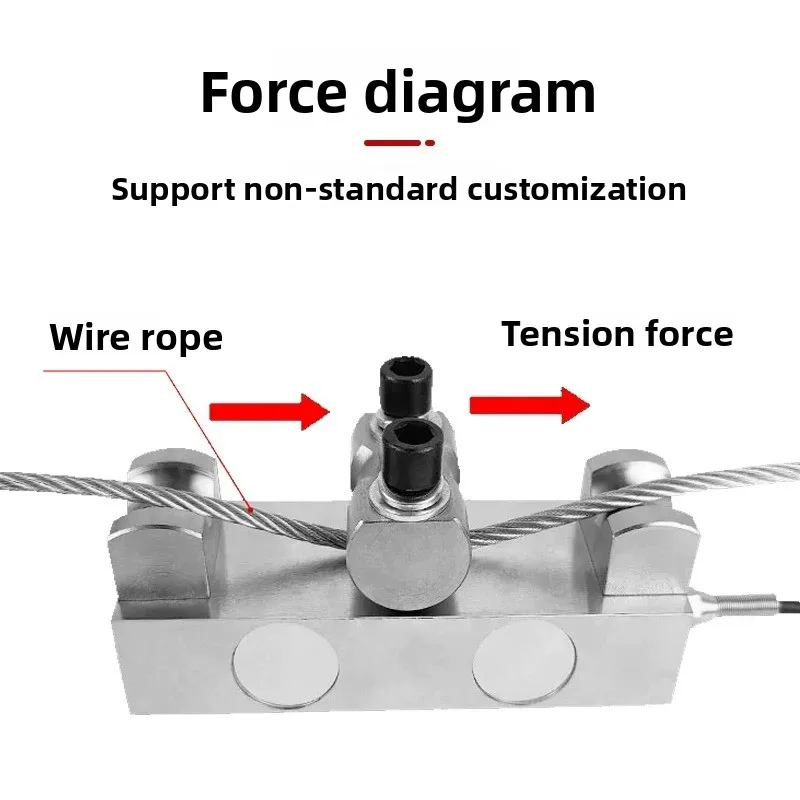 ZHPY-1 Side Pressure Tension Sensor Wire Rope Tension Limiter Resistance Controller Zhongnuo