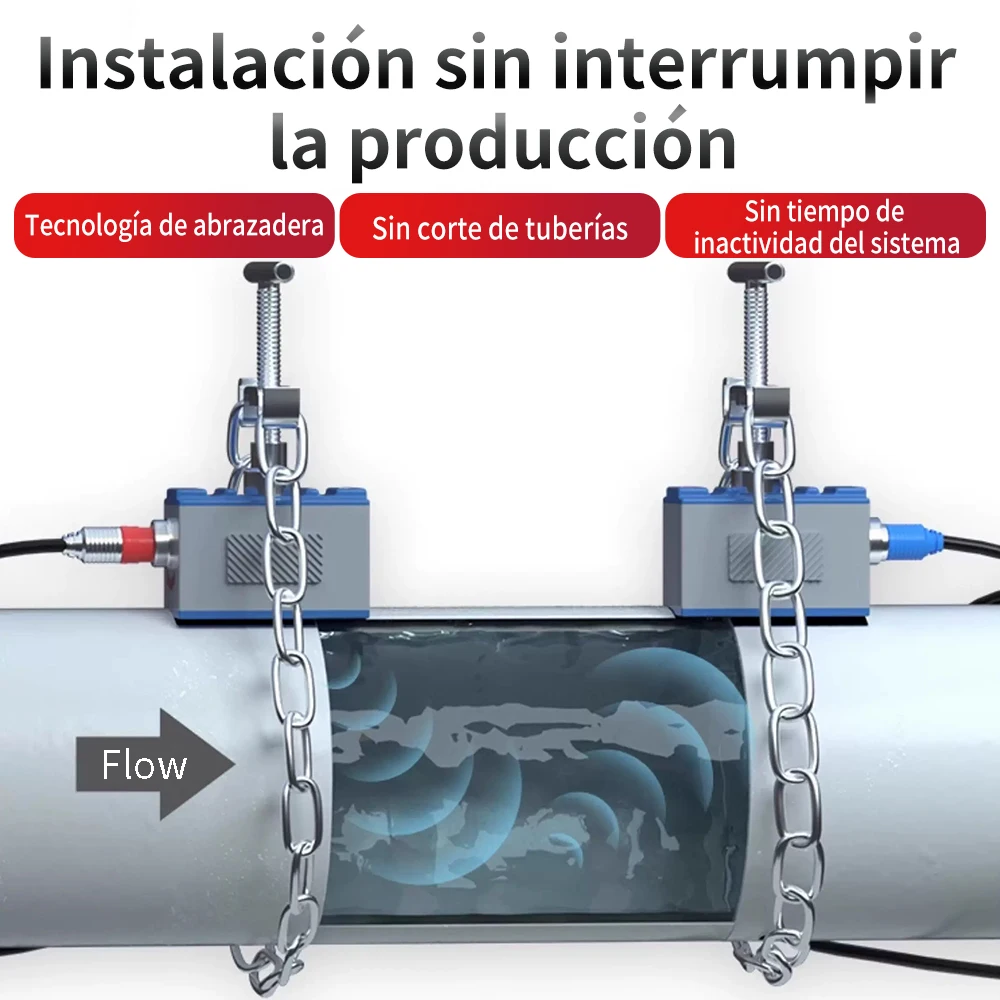Modular Ultrasonic Flowmeter for Din Rail with Clamp-On Sensors Non-Invasive Ultrasonic Water Flow Meter Measurement Plc and Scada Integration for Hvac, Cold Water and Circulation Flow and Energy Measurement