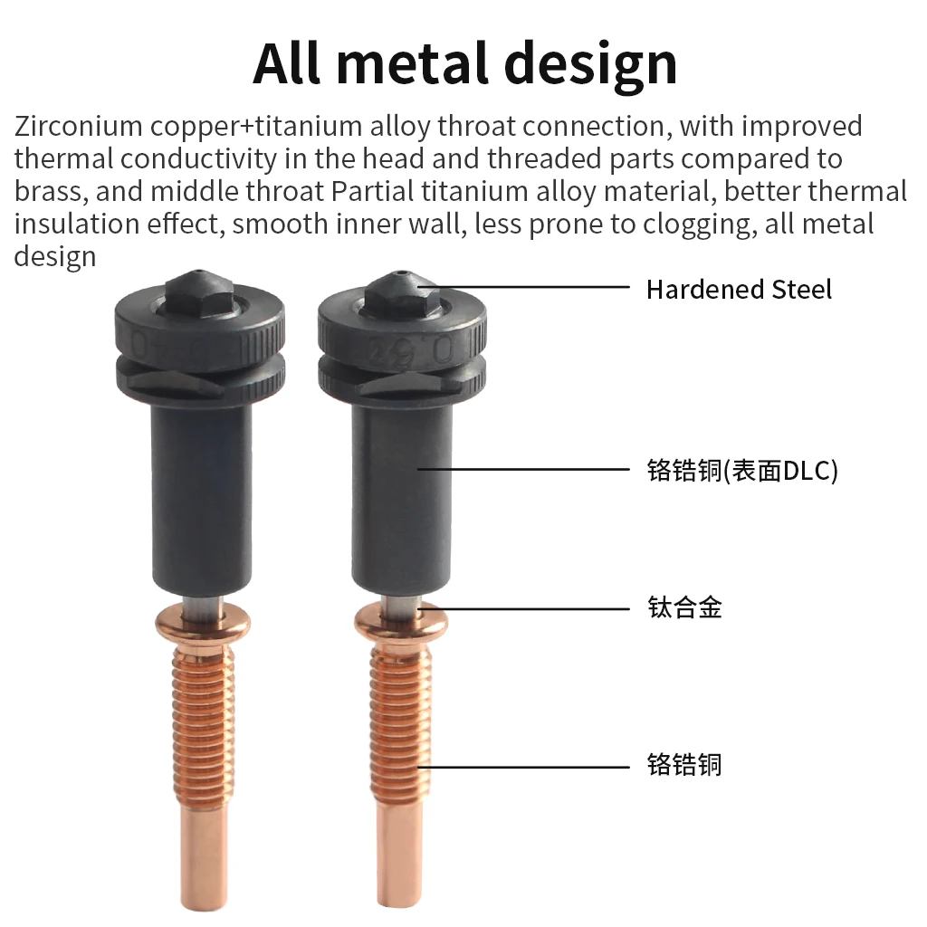 For REVO Hotend Nozzle Upgraded High Flow 0.4/0.6mm Nozzles Hardened Steel/Copper/Titanium/TC4 Material 3D Printer Part