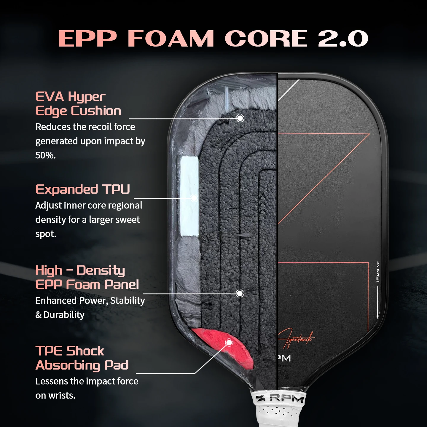 Original RPM V2 Pickleball Paddle 1:1 Scale Design Spin‑Optimized Hot‑Pressed T700 Super‑Rough Honeycomb Pro Pickle Racket Custo