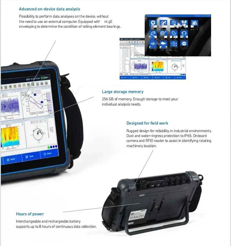 CMVA90 Microlog Analyzer dBX الإصدار القياسي CMVA 90-M-CK-SL CMVA 90-F-CK-SL جامع البيانات المحمول والمحلل