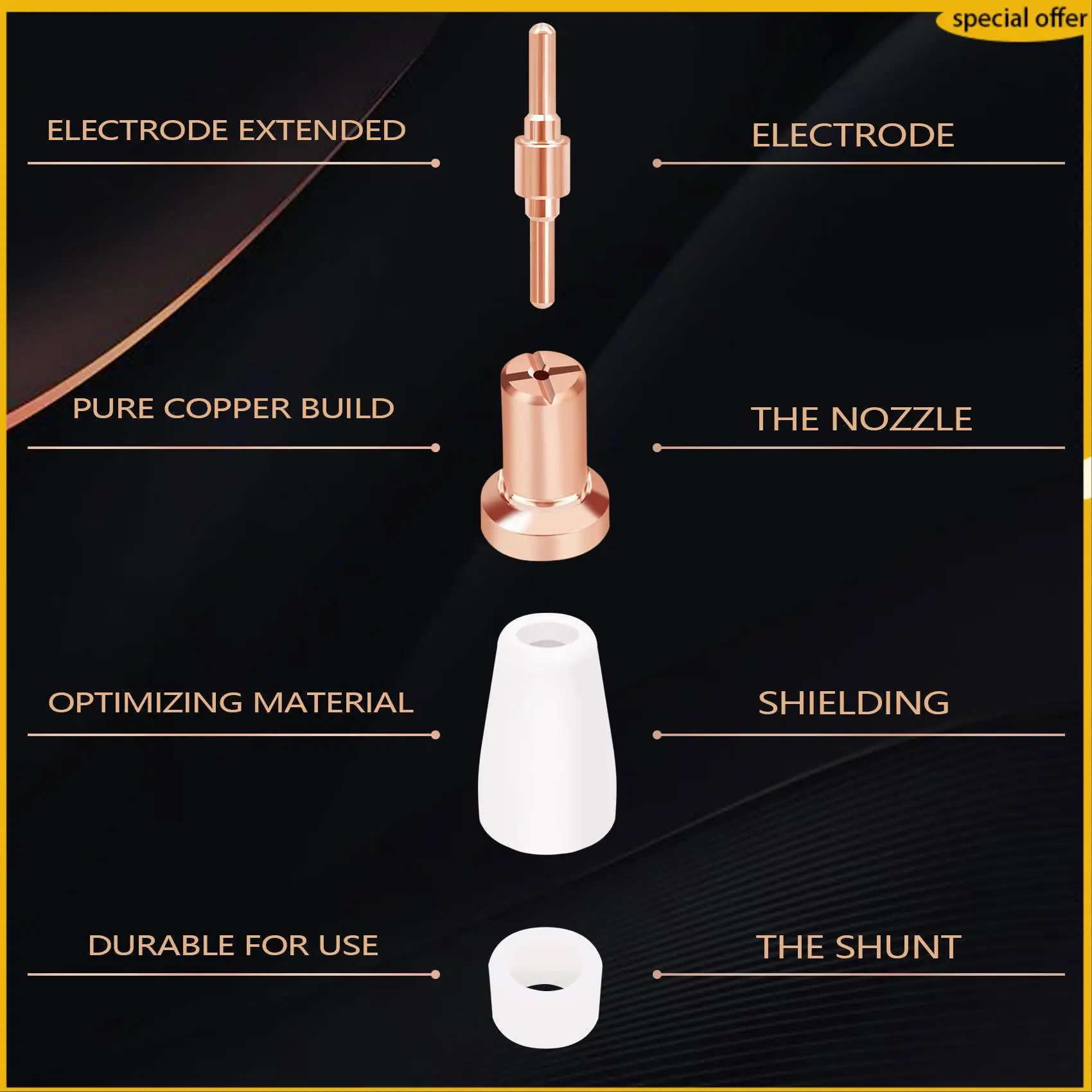 A50I 65 個プラズマカッター先端電極 & ノズルキット消耗品アクセサリー PT31 30 40 50 プラズマカッター溶接ツール