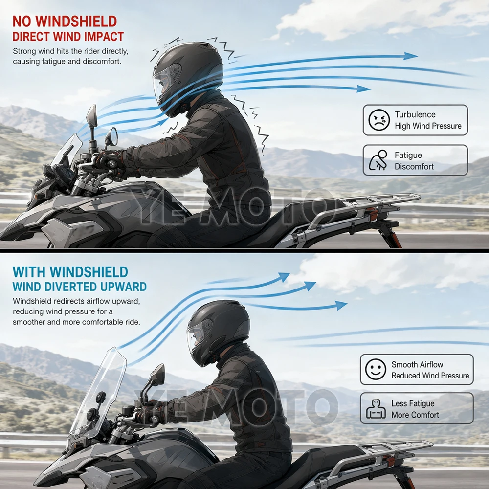 22-28MM Universal Adjustable Motorcycle Windshields, Spoilers, and Wind Deflectors For BMW Honda Yamaha Kawasaki Suzuki CFMOTO