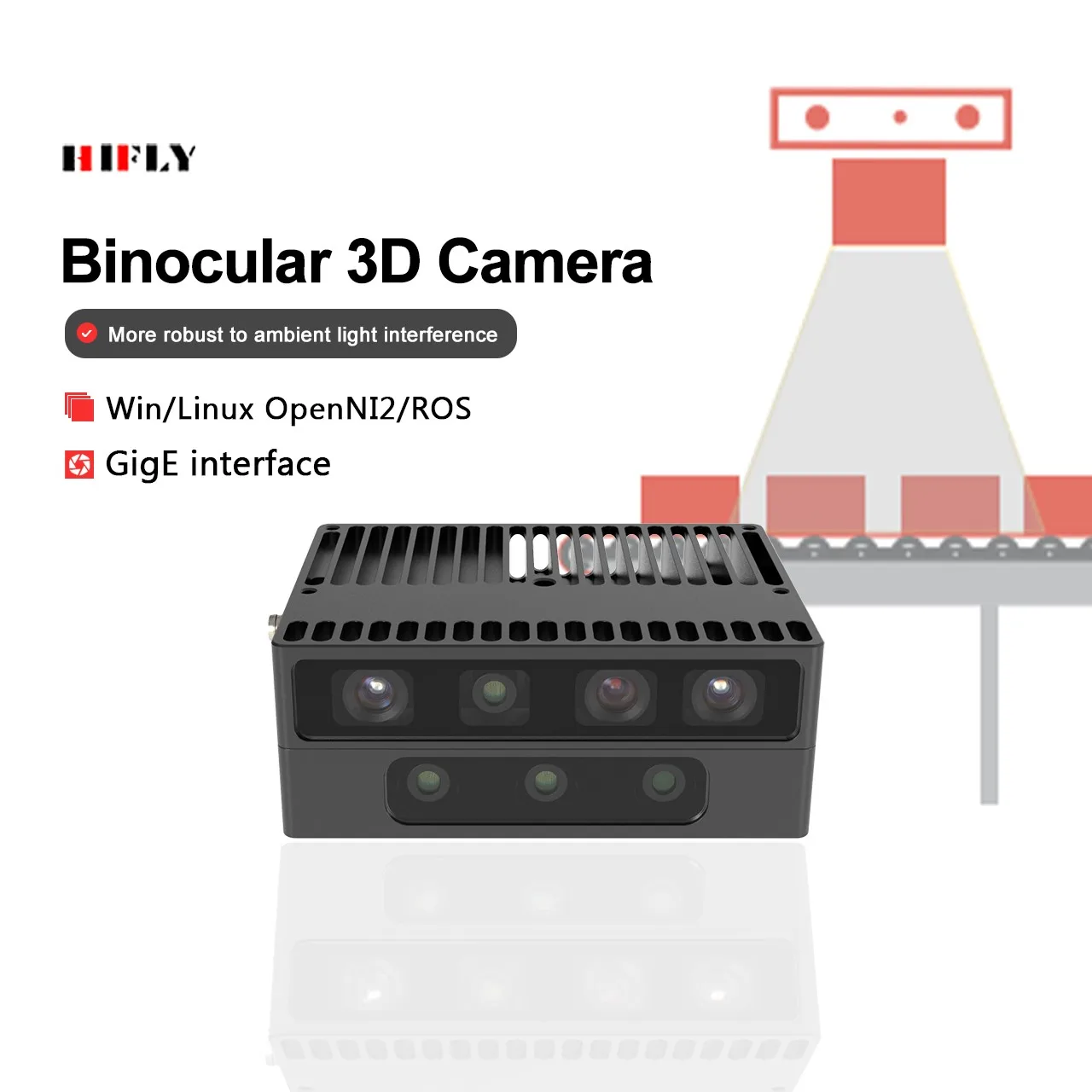 

HIFLY IP65 Ai Binocular Industrial 3D Depth Camera For Logistics Static Volume Measurement