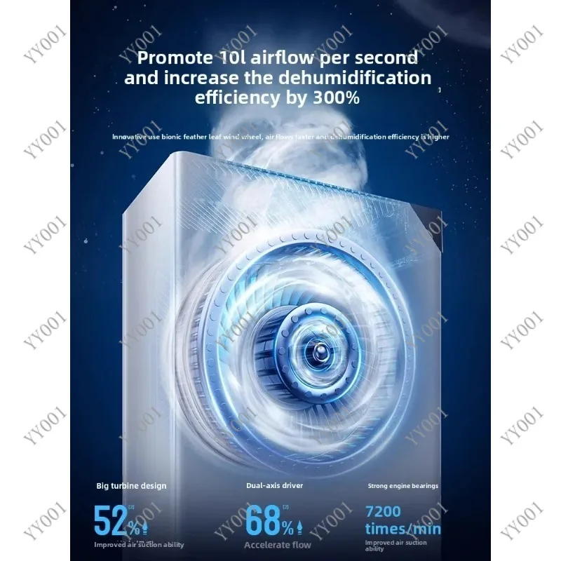 High Power Household Dehumidifier Silent Moisture Absorber for Home Basement Drying