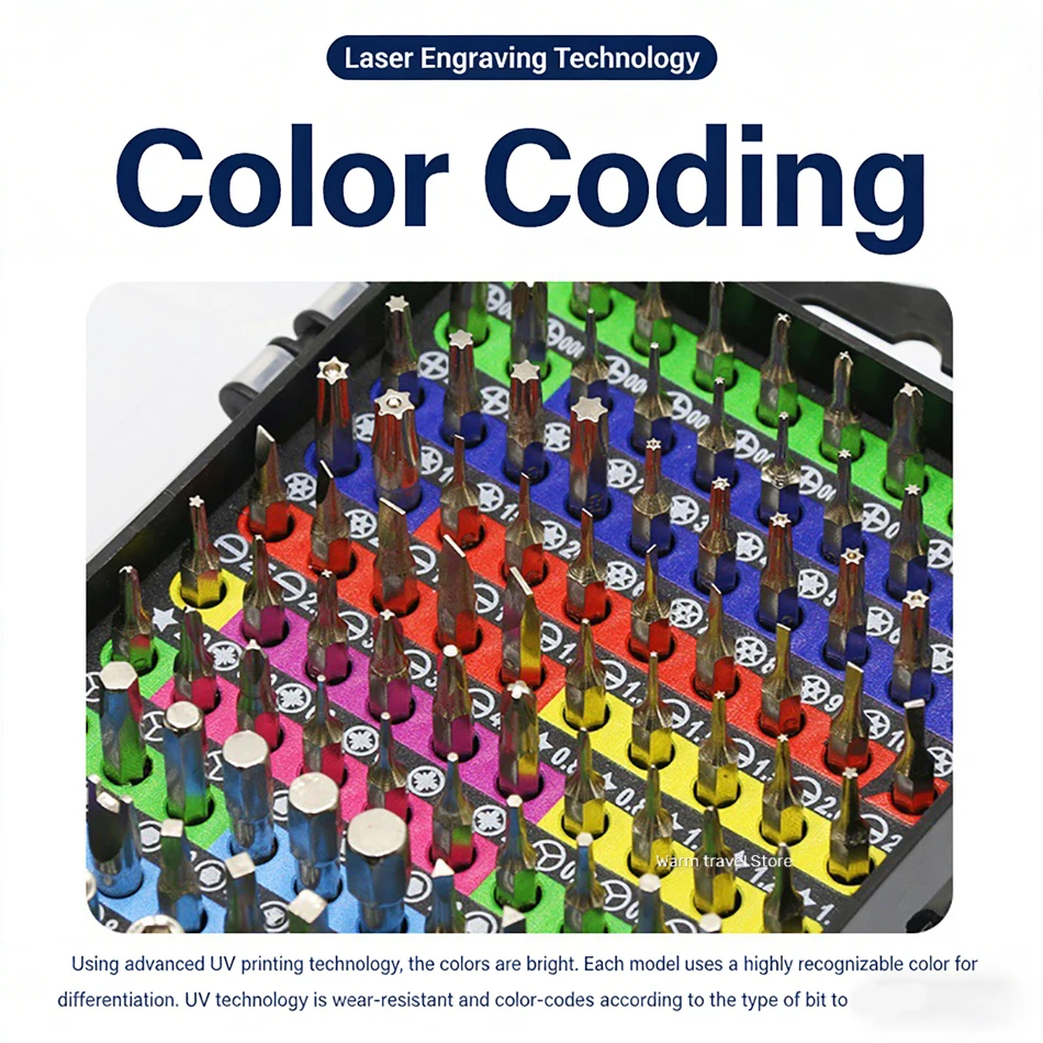 115/117 in 1 Multifunctional Magnetic Screwdriver Set Computer PC Mobile Phone Equipment Repair Screw Driver Precision Tool