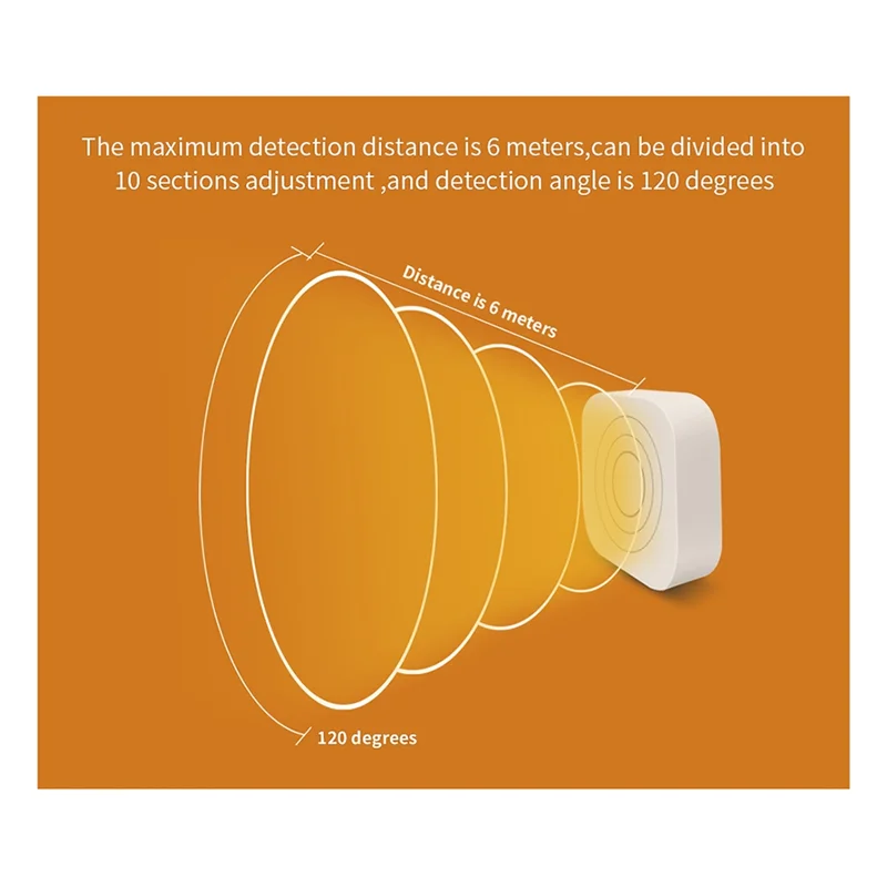 A10R Tuya Wifi Menselijke aanwezigheidssensor Smart Human Motion Detector 24Ghz Mmwave Radardetectie voor Smart Home Security System