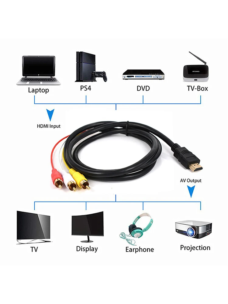 1,5 M 1080P HDMI-kompatibel zu 3 RCA Video Audio HDMI-kompatibel Kabel AV Kabel Konverter Adapter für HDMI TV Set-Box DVD Laptop – Detail 7