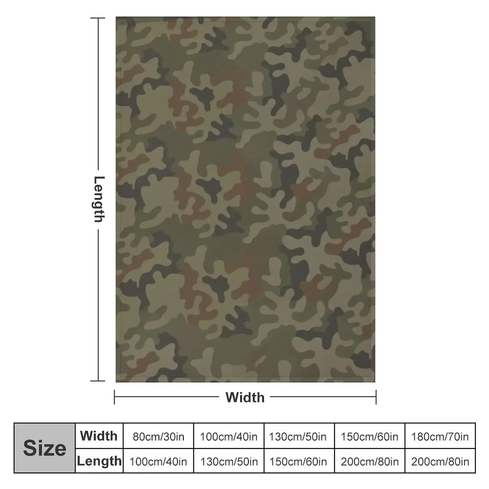 polish camouflage pattern, grom. Throw Blanket Warm Decorative Throw Softest Luxury Thicken Fashion Sofas Bed Blankets