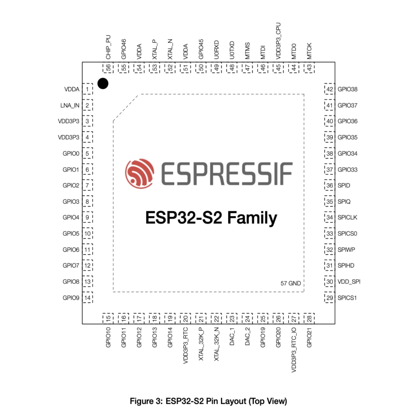Esp32-S2Fh4 Espressif Qfn-567 Wifi Module 802.11B/G/N Highly Integrated Low-Power Wi-Fi System-On-Chip (Soc) with Industry-Leading Low-Power Performance and Rf Performance 2412Hz~2484 Mhz 7Mm*7Mm*850Μm