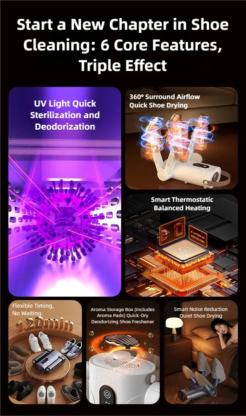 TINSOL Vierarmiger Schuhtrockner mit Duft 48 ° C Intelligente UV-Licht-Sterilisation und Desodorierung mit konstanter Temperatur – Detail 6